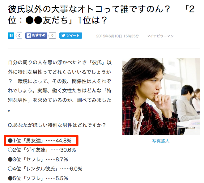 男友達が欲しい